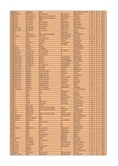Page 4, 4 medal FINAL