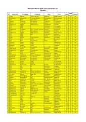 Page 1, 5 medal FINAL