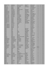 Page 3, 5 medal FINAL