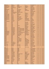 Page 4, 5 medal FINAL