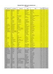 Page 1, 6 medal FINAL