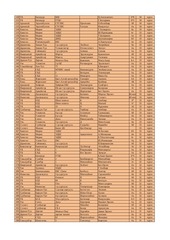 Page 3, 6 medal FINAL