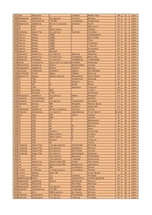 Page 4, 6 medal FINAL