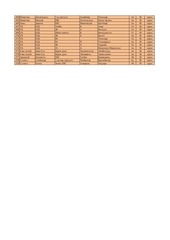 Page 5, 6 medal FINAL