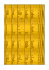 Page 2, 7 medal FINAL