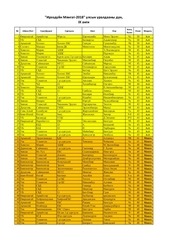 Page 1, 9 medal FINAL
