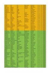Page 2, 9 medal FINAL