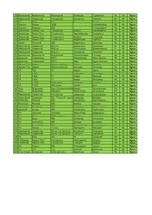 Page 3, 9 medal FINAL
