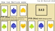 Page 5, TGBB intrustions May7