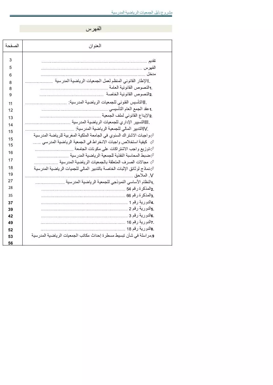 Page 3 of 52, ANNUAIRE DES ASSOCIATION SPORTIVE SCOLAIRE