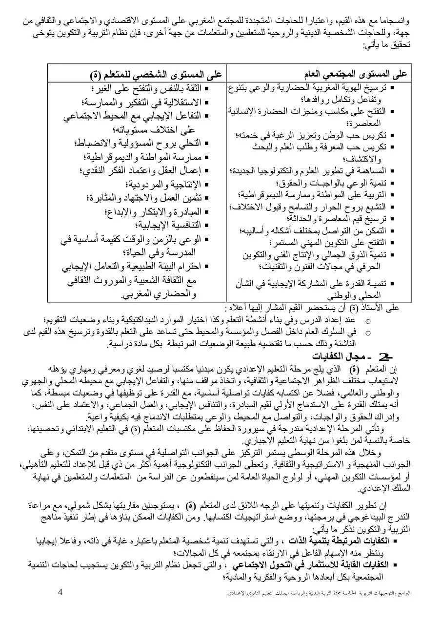 Page 5 of 29, ORIENTATIONS PEDAGOGIQUES POUR LE COLLEGEµAR