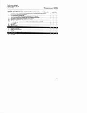 Page 3, 3051CD Ordering Info