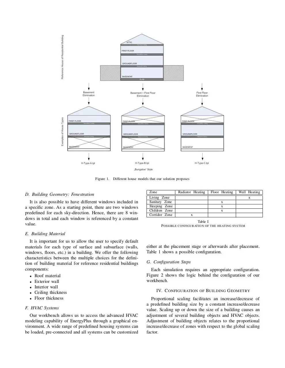 Page 3 of 5, Energy Saving Controllers