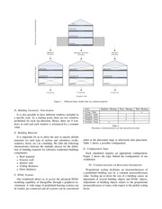 Page 3, Energy Saving Controllers