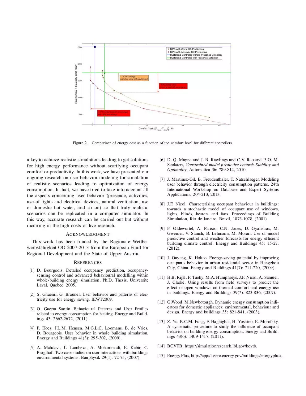 Page 5 of 5, Energy Saving Residential Buildings