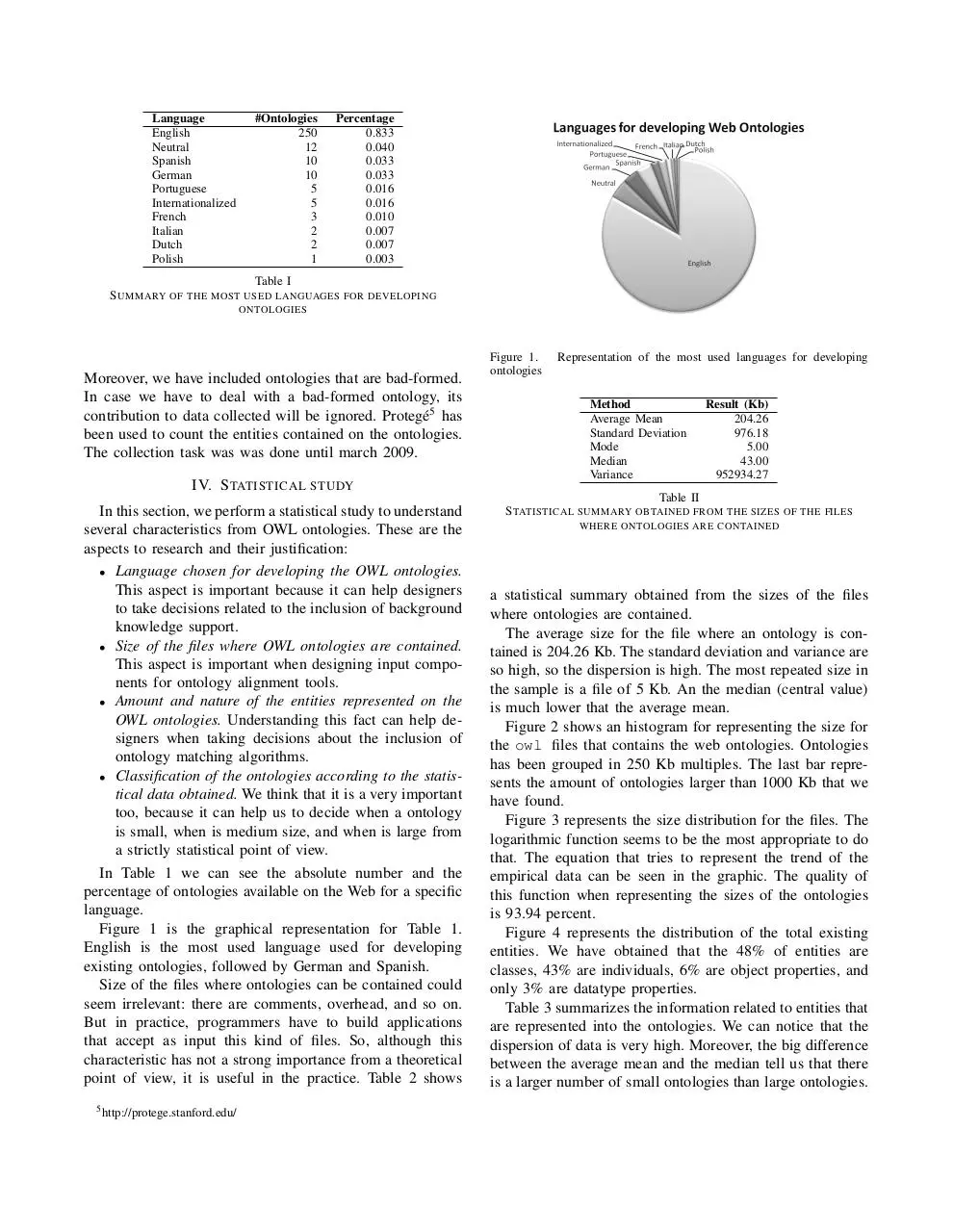 Page 3 of 6, Existing OWL Ontologies