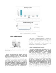 Page 4, Existing OWL Ontologies