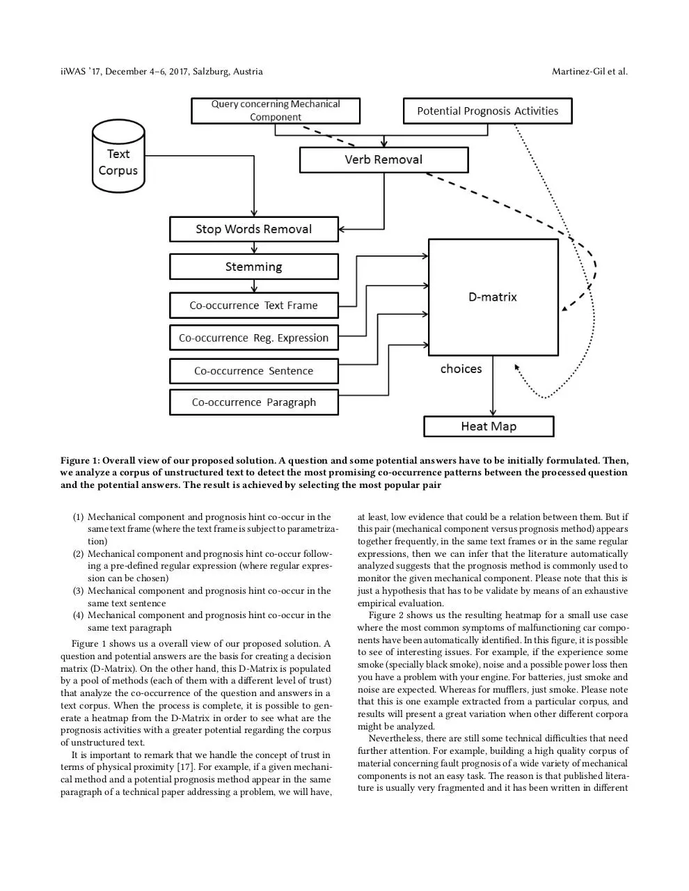 Page 4 of 8, Fault Prognosis Text Mining