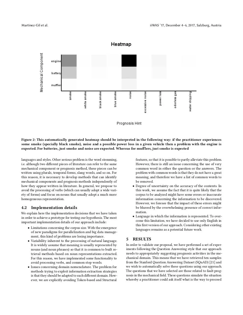 Page 5 of 8, Fault Prognosis Text Mining