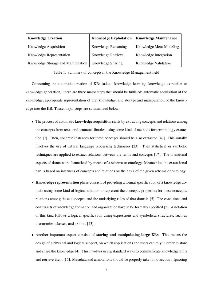 Page 3 of 22, Knowledge Base Management