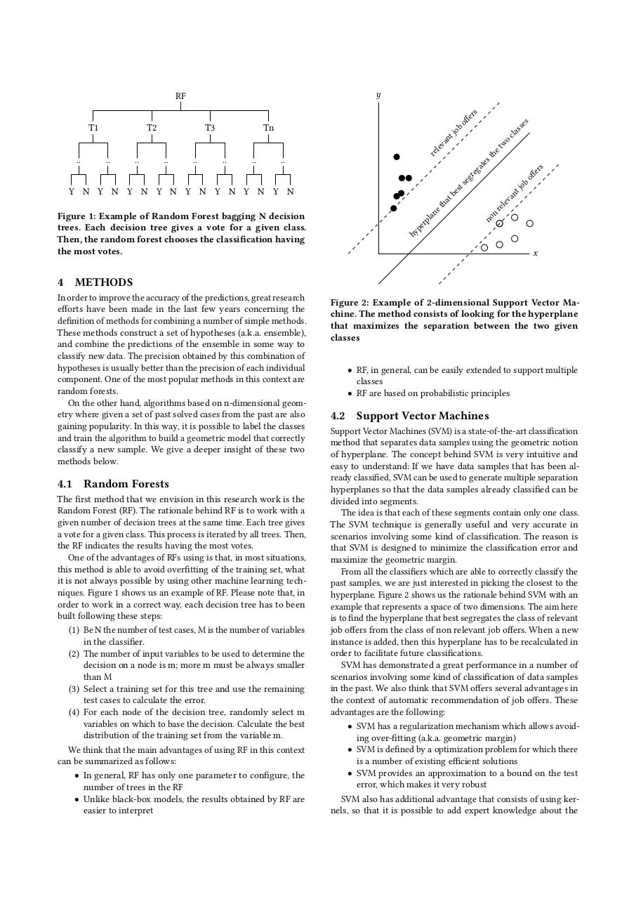 Page 3 of 6, Recommendation Job Offers