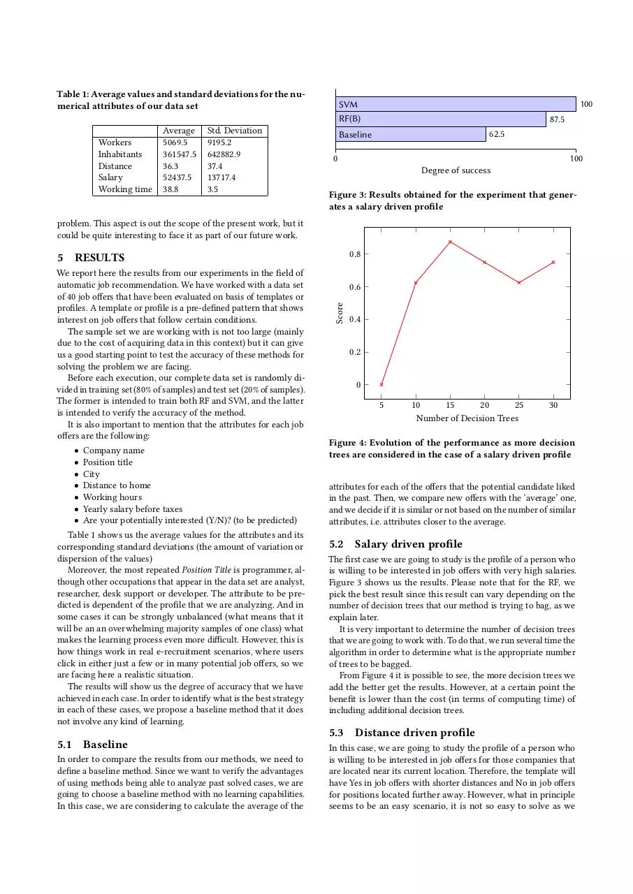 Page 4 of 6, Recommendation Job Offers