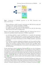 Page 3, SAWSDL Web Services
