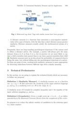 Page 3, Tag Cloud Refactoring