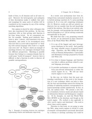Page 2, Validation Semantic Correspondences