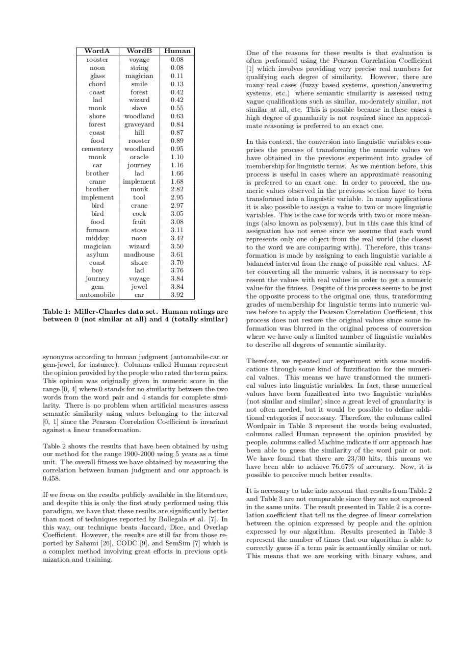 Page 4 of 7, Word Co Occurrence Literature