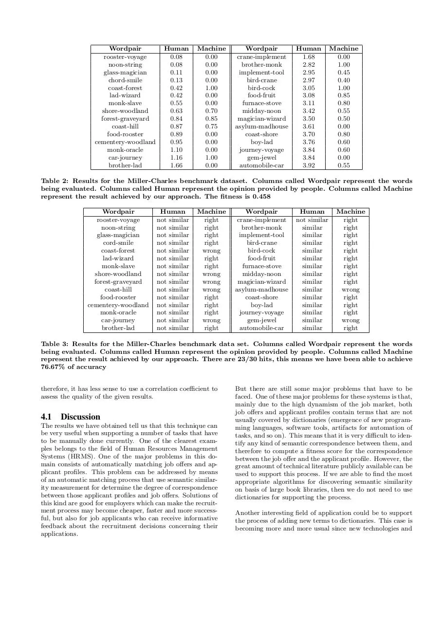 Page 5 of 7, Word Co Occurrence Literature