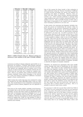 Page 4, Word Co Occurrence Literature