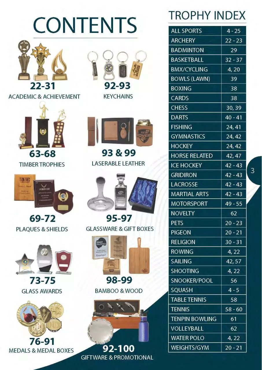 Page 3 of 100, 2018 Main Catalogue Low Res