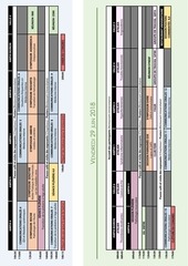 Page 5, livret programme