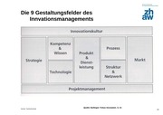 Page 2, 13 Entwicklungsmodi 2 (Ergänzungen)
