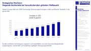 Page 3, SKYTECH EUROPE GmbH COMPANY PRESENTATION GERMAN