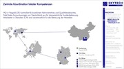 Page 5, SKYTECH EUROPE GmbH COMPANY PRESENTATION GERMAN