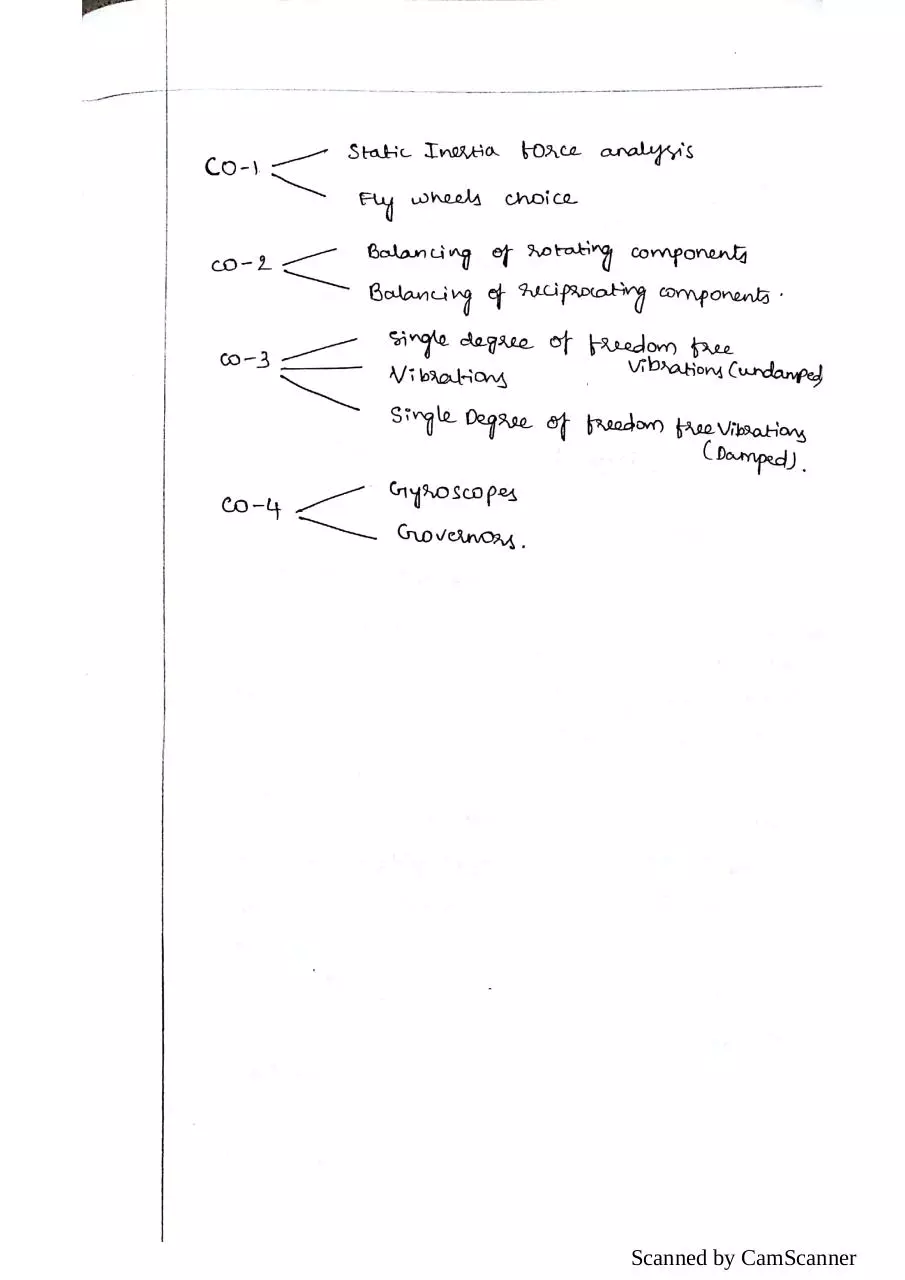 Page 1 of 61, DOM (1)