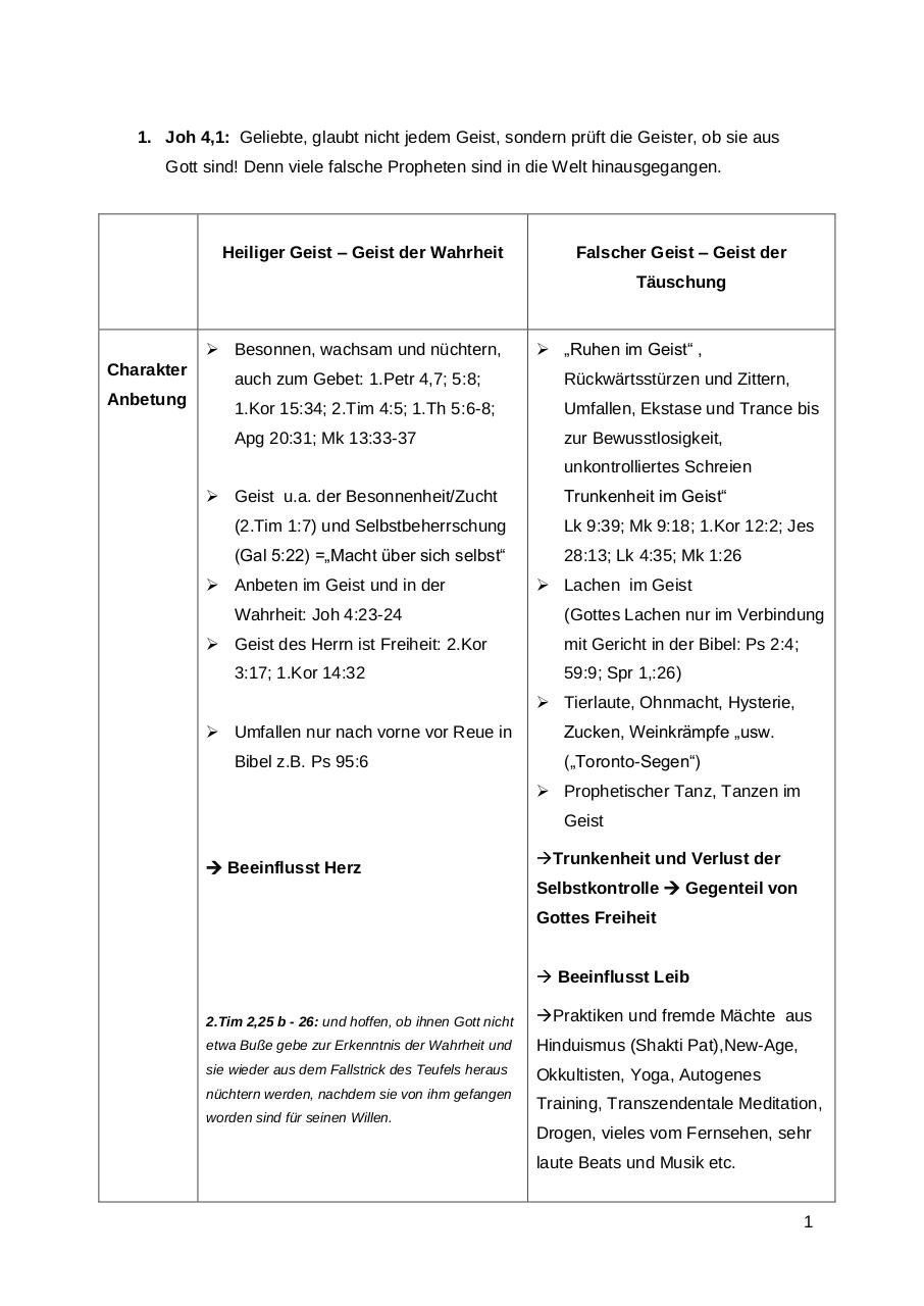 Geistesunterscheidung.pdf - page 1/9