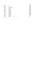 Page 2, Cluster Participants