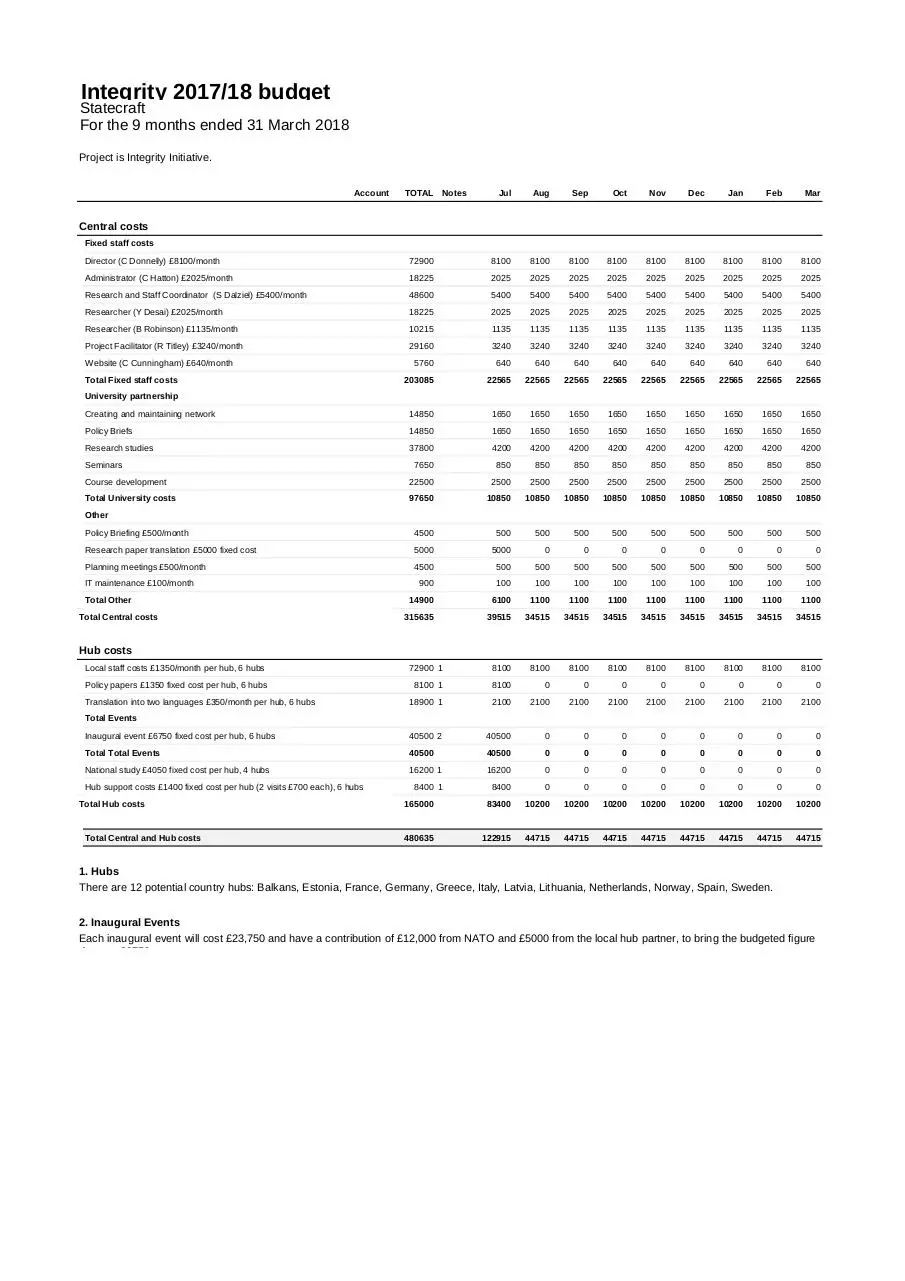 Document preview - FCO proposal Integrity budget 2017-18.pdf - Page 1/1