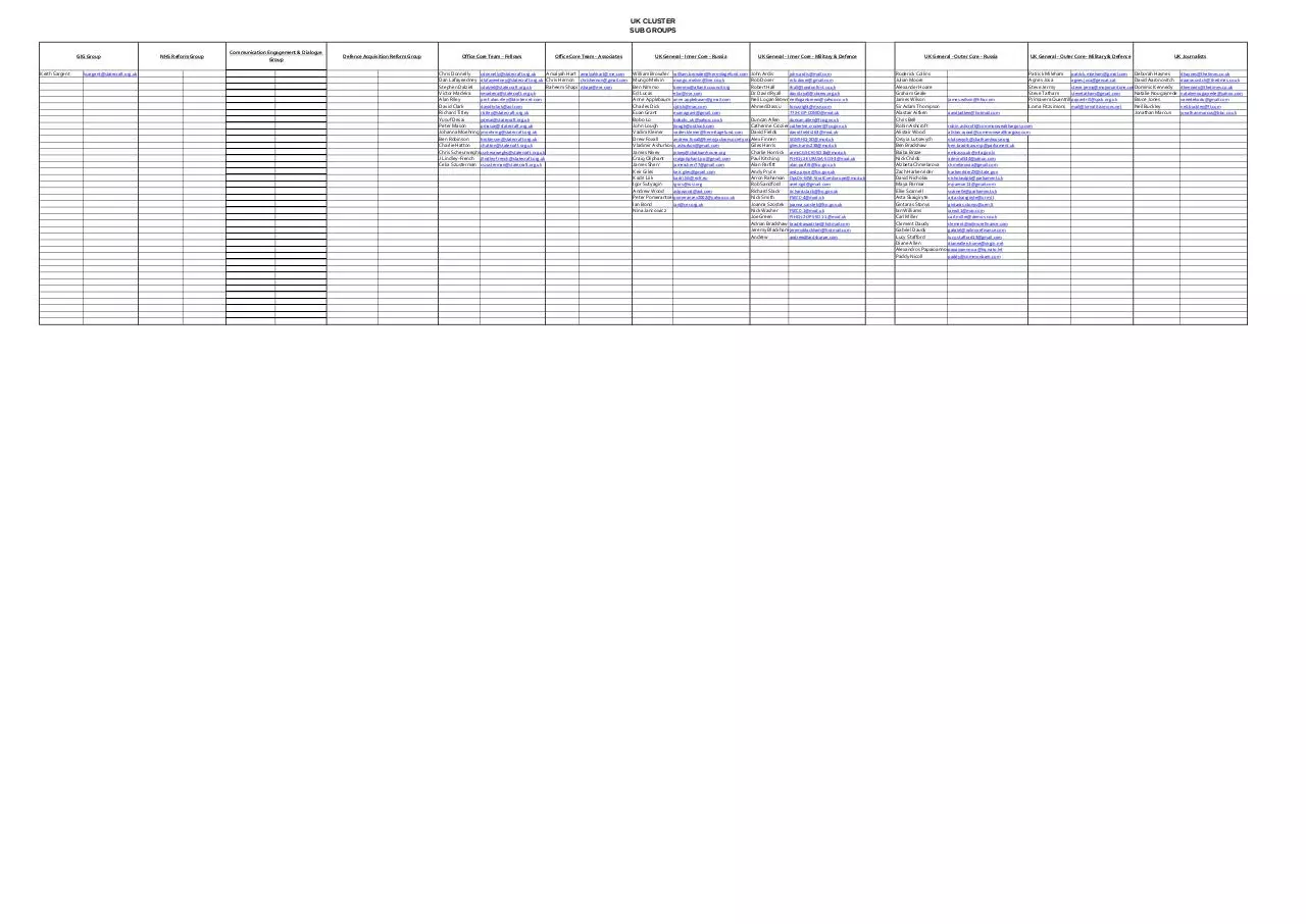 Document preview - UK Cluster.pdf - Page 1/1