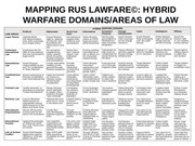 Page 3, MARK VOYGER RUSSIAN LAWFARE