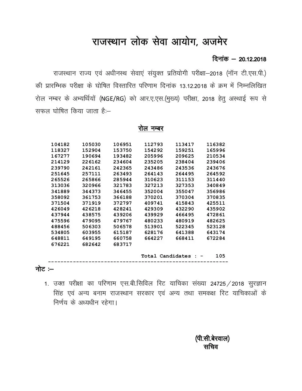 Document preview - rpsc-ras-rts-pre-extended-result-2018-download-result-10f6db.pdf - Page 1/1