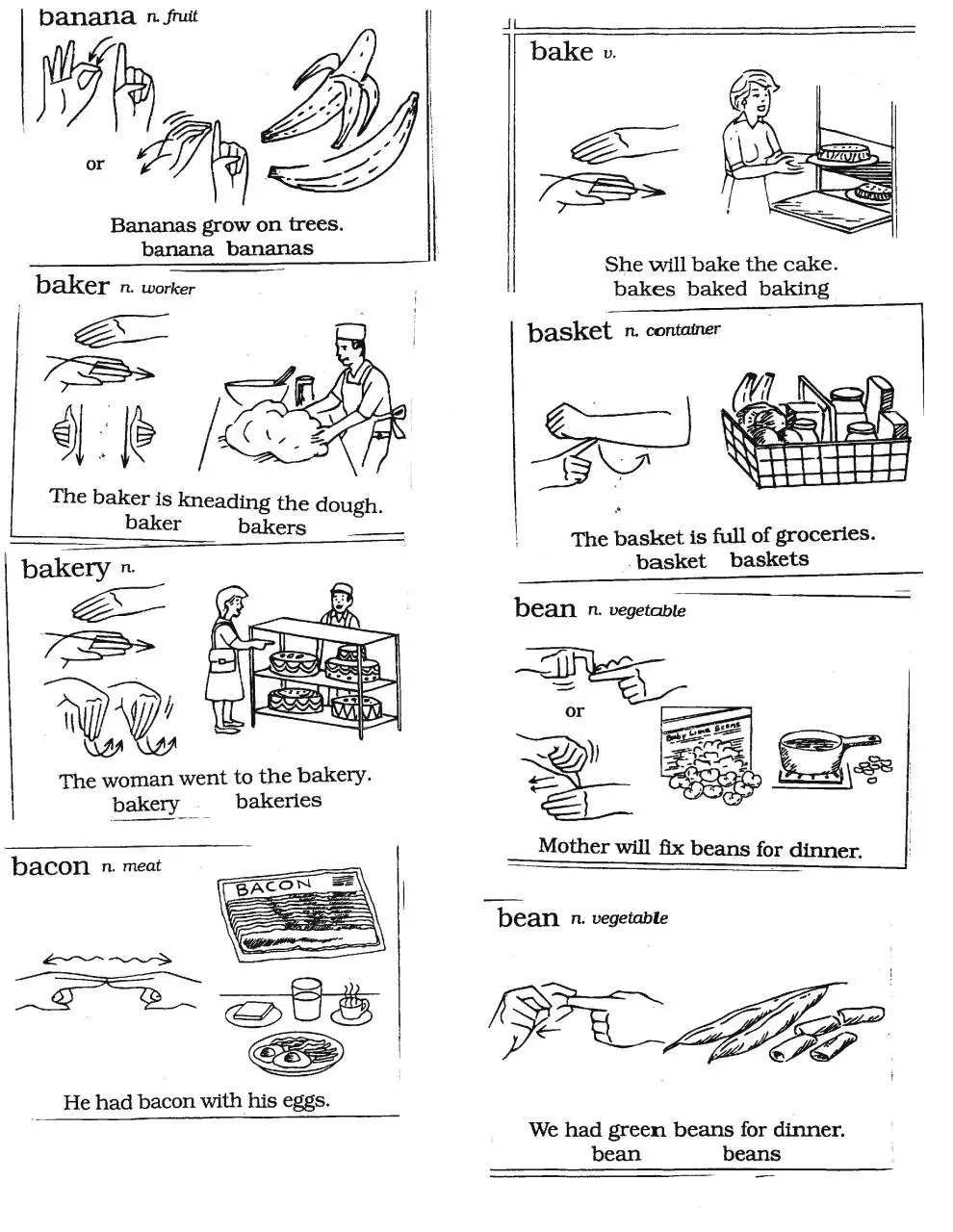 Page 5 of 45, Food Signs