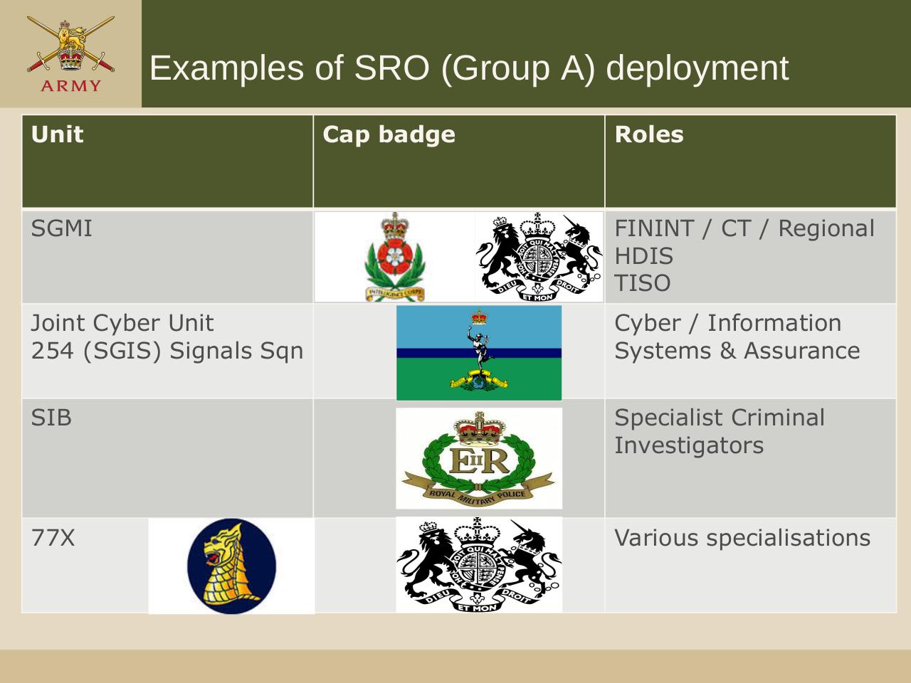 Preview of PDF document 20180414rtis-fawcett-sro-gsc-briefing-180413.pdf
