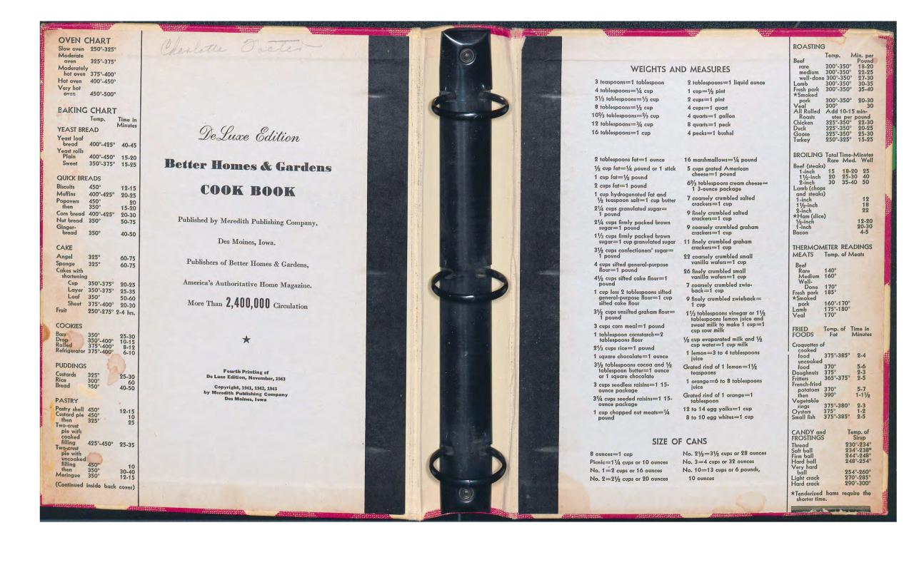 1943_bhg cook book (1).pdf - page 2/377
