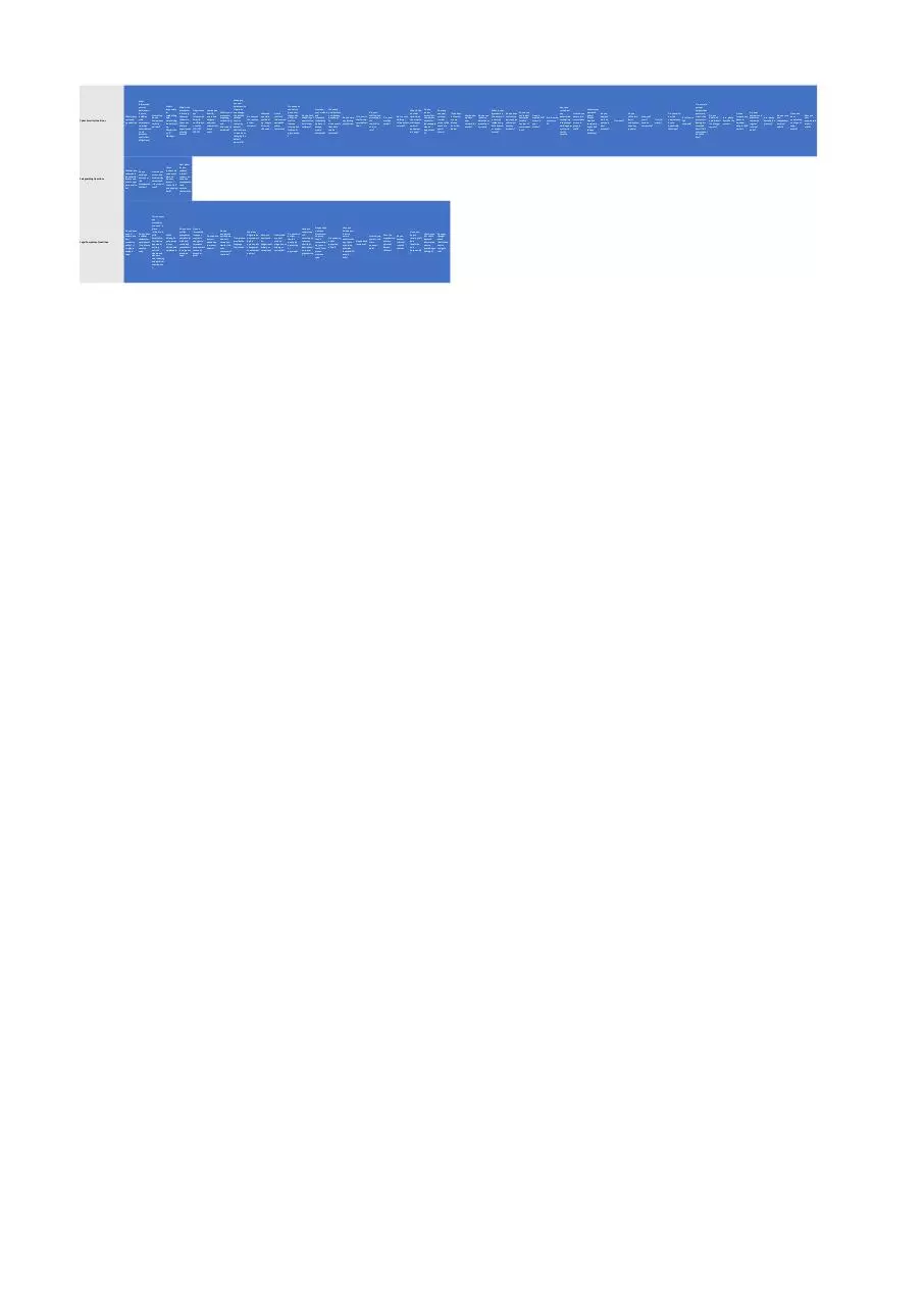 Document preview - Expose_Questionnaires.pdf - Page 1/1