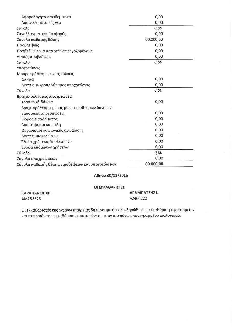 Page 2 of 2, ισολ τελους εκκαθαρισης TECOLAN αριθ ΓΕΜΗ 122982501000