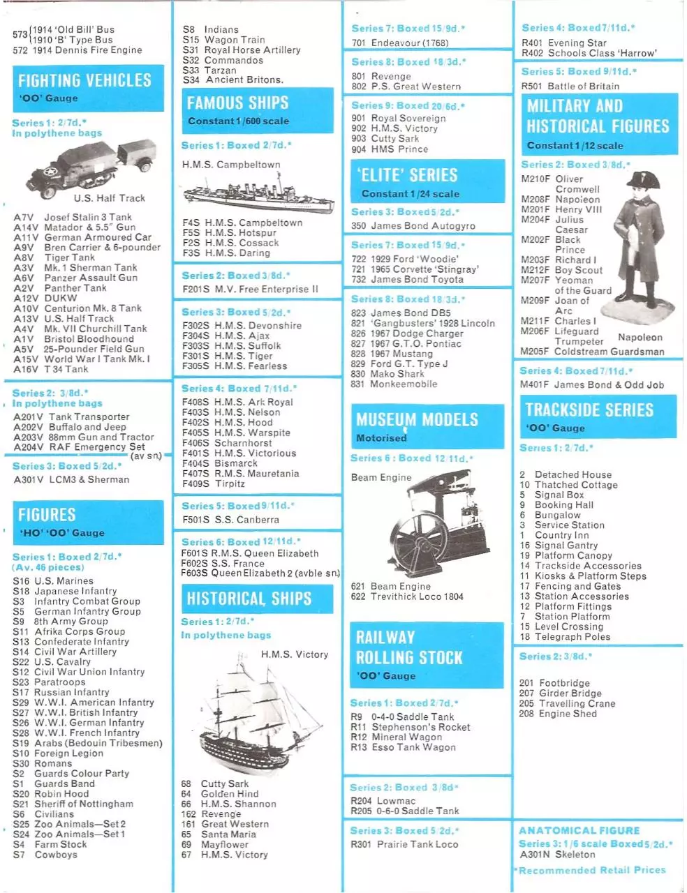 Page 3 of 4, Airfix 1968 Kit List